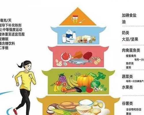 天津爱维医院试管婴儿费用明细表公开（2025最新）附省钱攻略-快速代怀机构