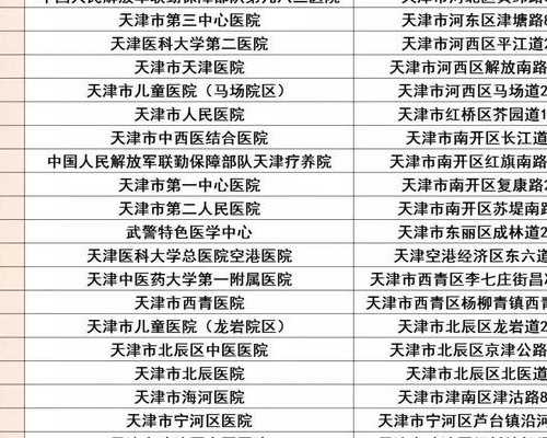 做试管二代不成功怎么办？-供卵又代孕孩子